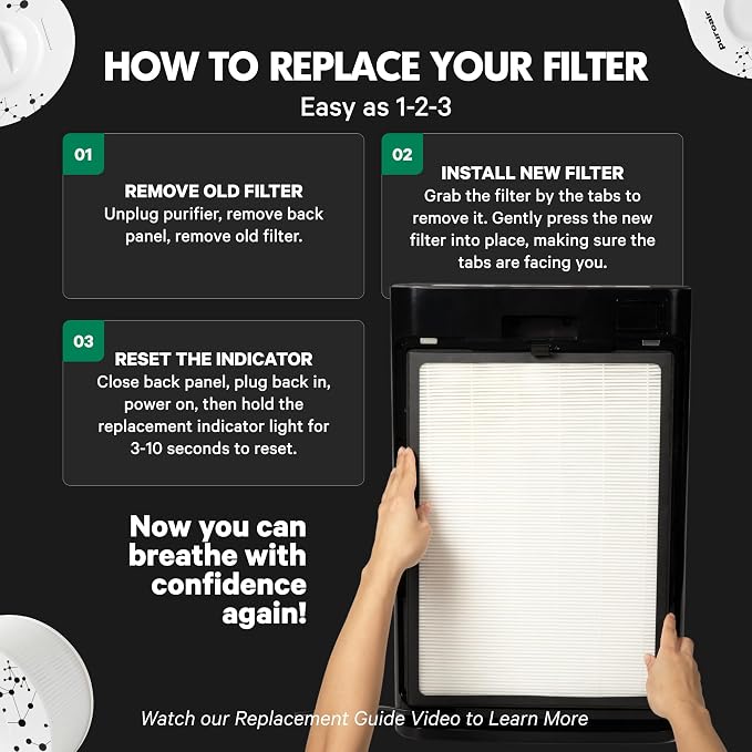 PuroAir 400 Replacement Filter - Image 6