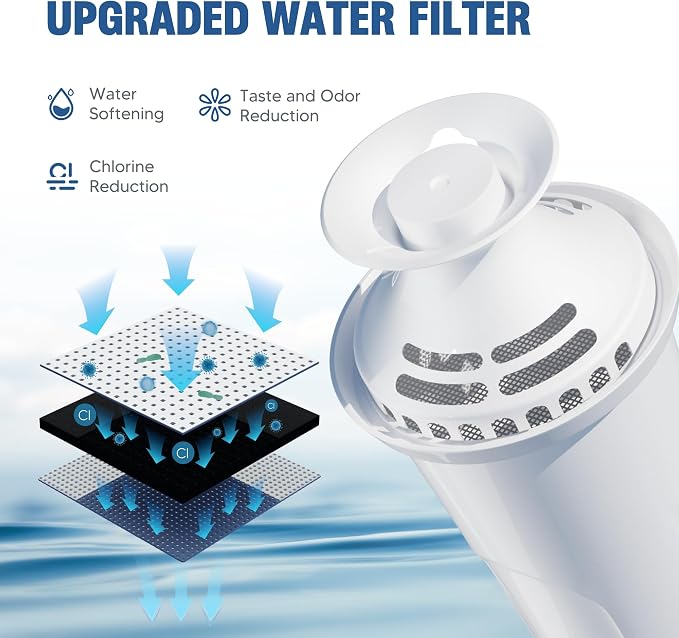 Water Filter Replacement Compatible - Image 2
