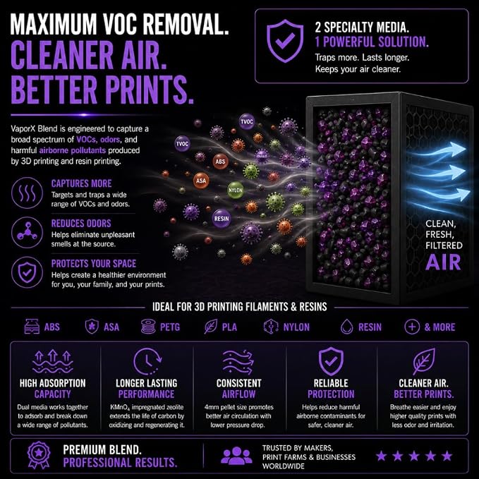 VaporX Blend Filter Media for 3D Printers – Pellet Activated Carbon + Zeolite - Image 3