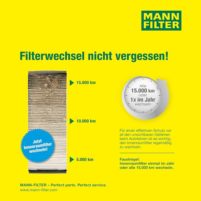 Mann-Filter CUK 2897 Cabin Filter - Image 5