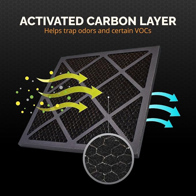 Tiger Tough Replacement Carbon Media Pad 18x18x1 – Mechanical Activated Carbon - Image 2