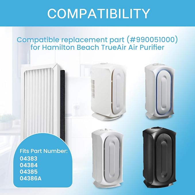 990051000 True Air Filters Replacement Compatible - Image 3