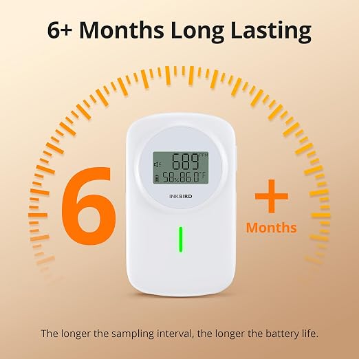 INKBIRD Air Quality Monitor Indoor Ndir 3 in 1 Meter | Detect Carbon Dioxide & - Image 7