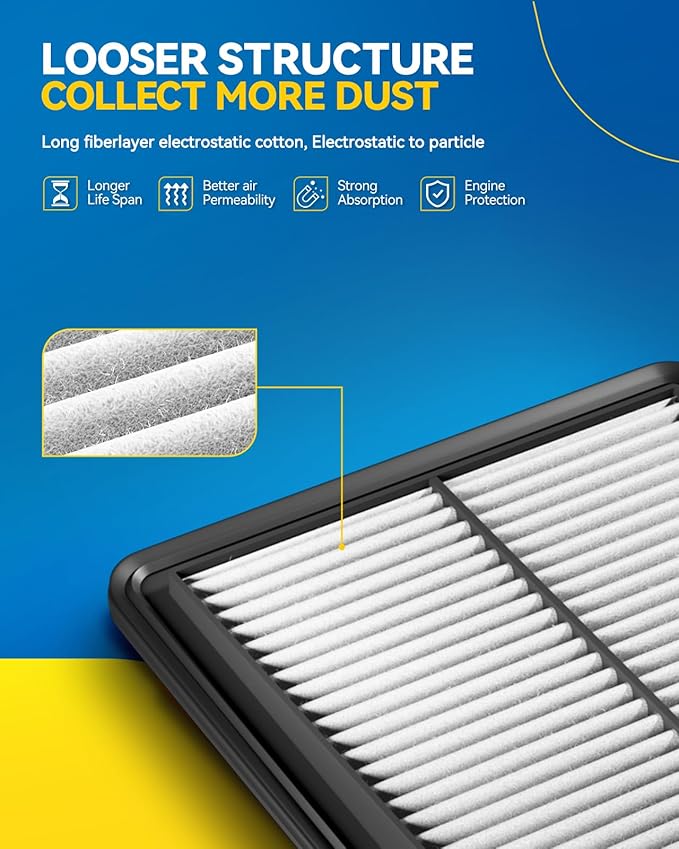 PHILTOP Engine Air Filter, CA11399 Compatible - Image 2