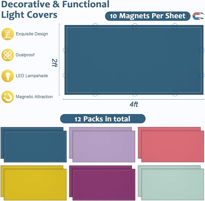 QOUBAI 12PCS Fluorescent Light Covers, 4 x 2 Feet Magnetic Light Cover - Image 2