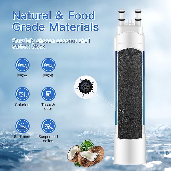 Water Filter Replacement for Frigidaire FPPWFU01 Water Filter Compatible - Image 5