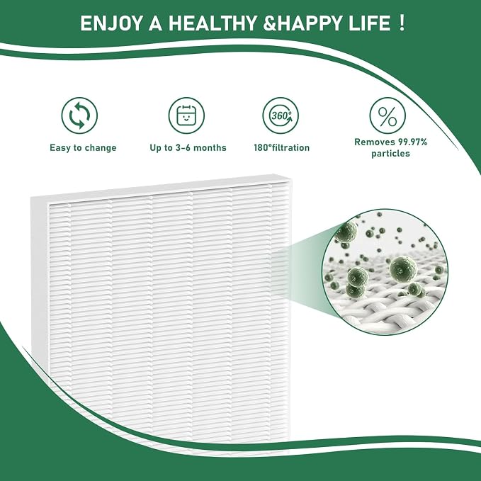 AeraMax 300 True HEPA Filter Replacement Compatible - Image 3