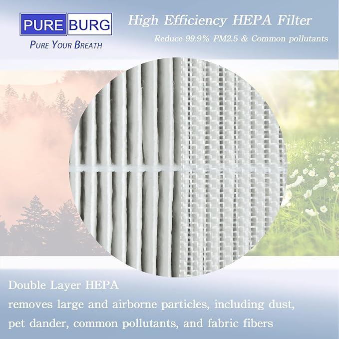 PUREBURG Replacement Filters Compatible - Image 4