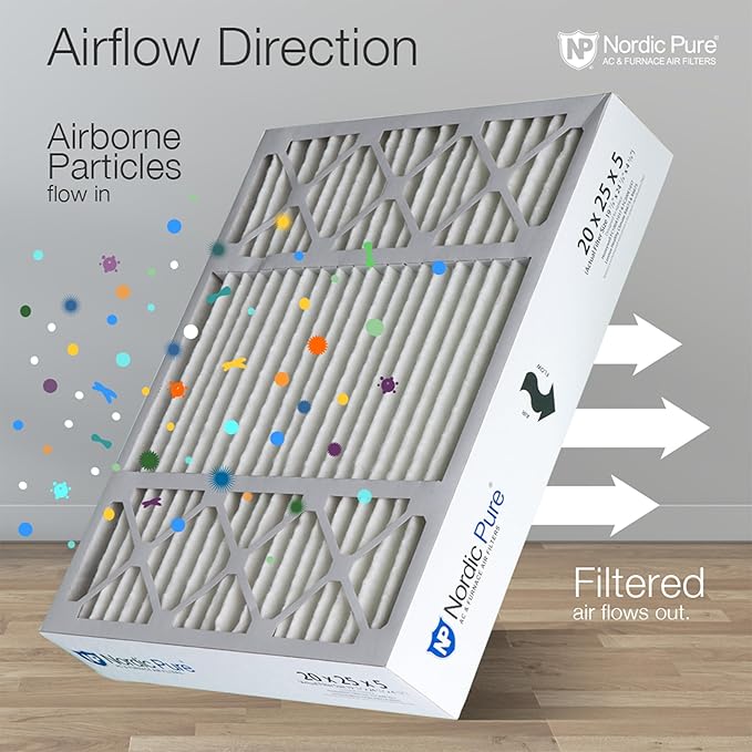 Nordic Pure 20x25x5 Honeywell/Lennox Replacement MERV 15 Air Filters 4 Pack | - Image 8