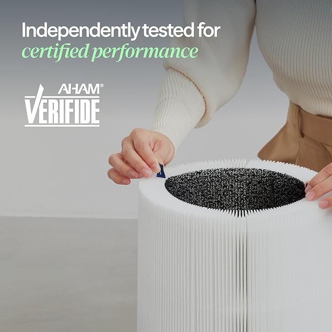 BLUEAIR Genuine Blue Pure F2MAX Replacement Filter - Image 3