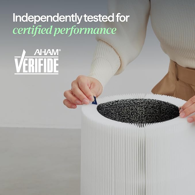 BLUEAIR Genuine Blue Pure F4MAX Replacement Filter - Image 3