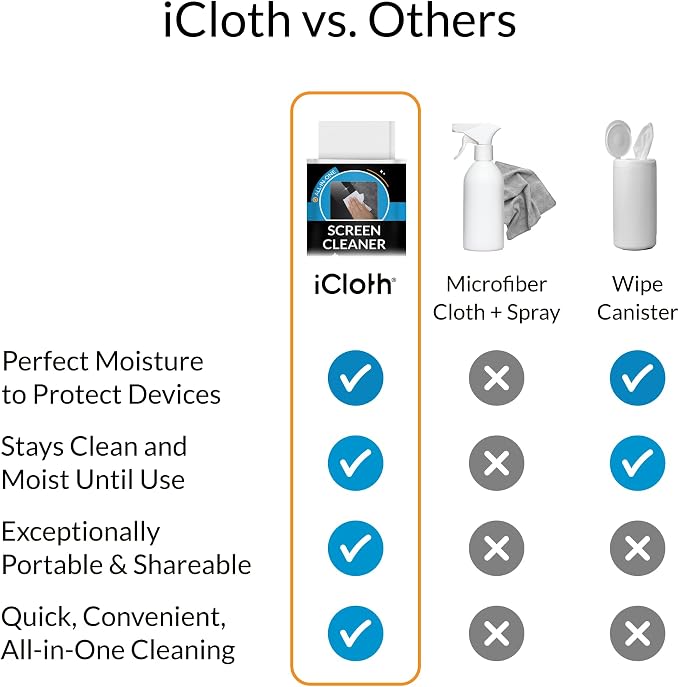 iCloth Screen Cleaner Wipes Individually Wrapped Travel Size Streak-Free - Image 7