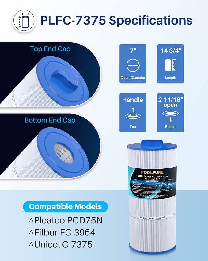 POOLPURE C-7375 Spa Filter Replaces PCD75N, Unicel C-7375, Filbur FC-3964 - Image 2