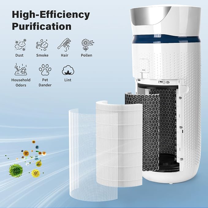 AP-T40FL Replacement Filter for HoMedics 5-in-1 Tower Air Puri-fier Models# - Image 6