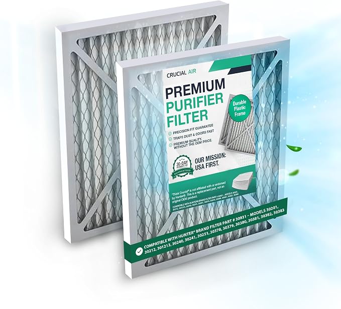 Purifier 2 Filters – Compatible by ThinkCrucial