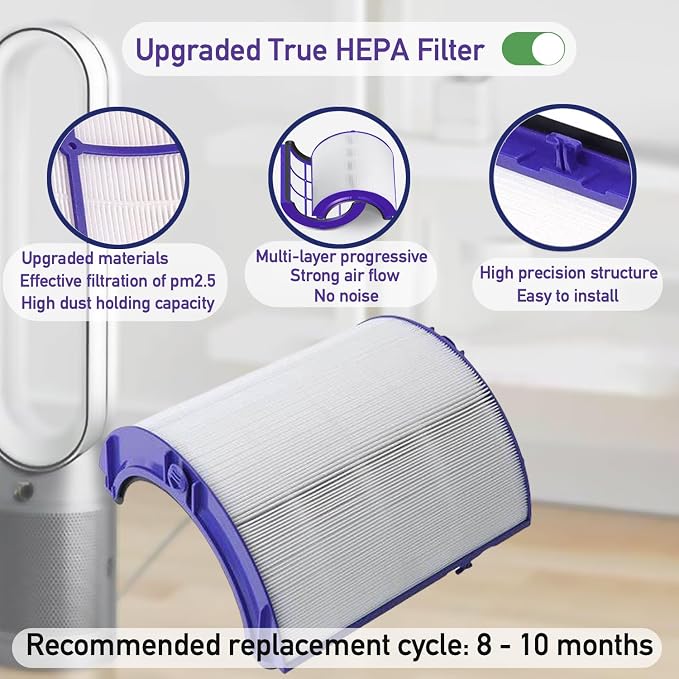 Filter Replacement for Dyson TP04 HP04 - Image 5