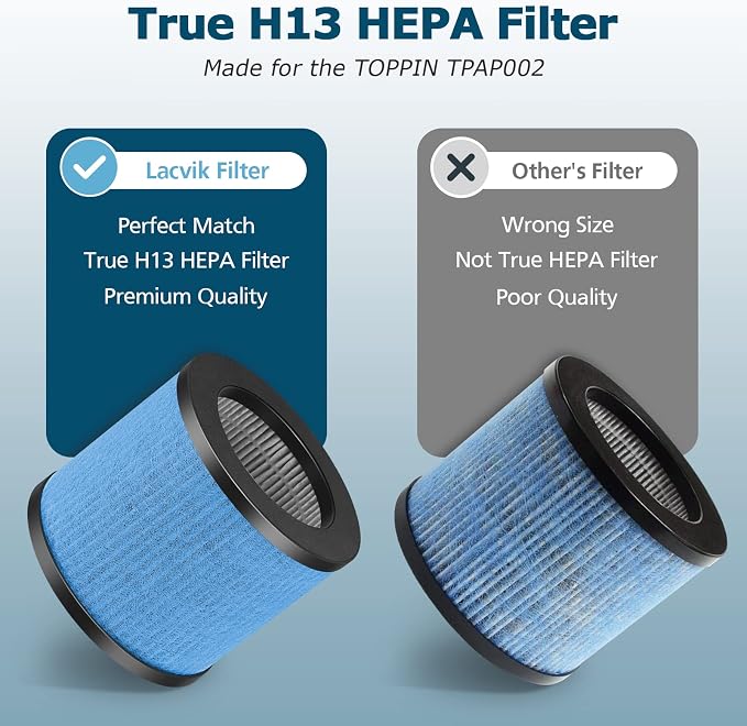 TPAP002 HEPA Filter Replacement - Image 6
