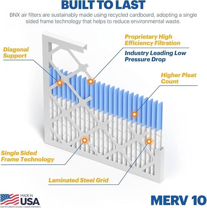 BNX TruFilter 12x12x1 MERV 10 AC Furnace Air Filter - Image 4