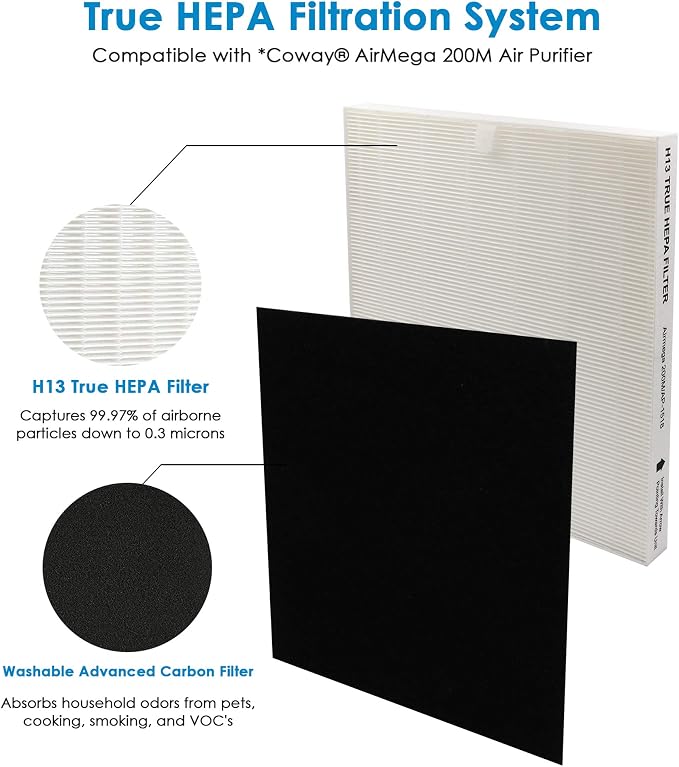 Replacement Air Filter, Compatible - Image 3