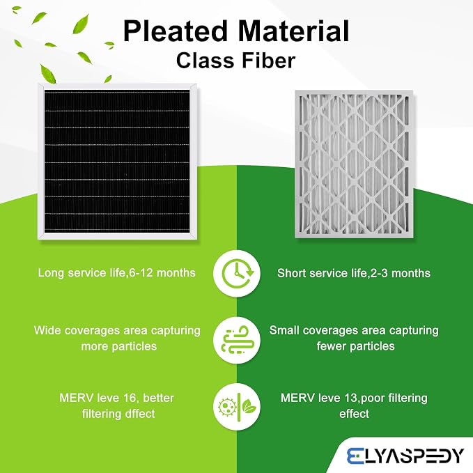 2026 New X7935 MERV 16 Air Filter Bundle 4-Pack, Carbon Clean Healthy Climate - Image 5