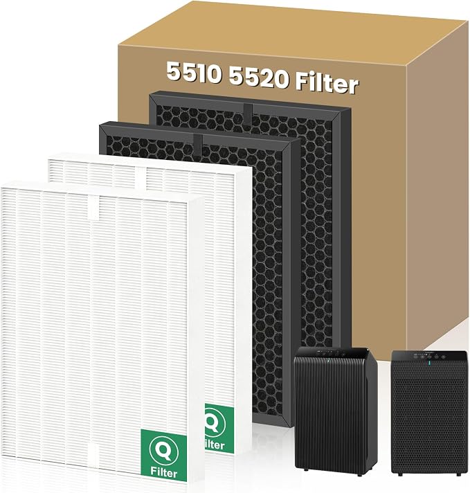 5510 5520 5530 Replacement Filter Q Compatible by HKNECE