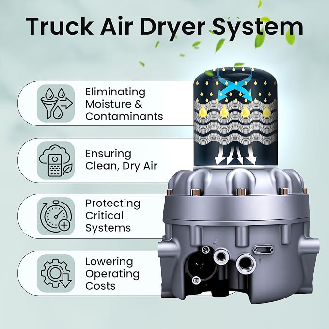4324711010 Air Dryer System Saver 1200 Plus Compatible - Image 3