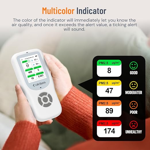 LifeBasis Air Quality Monitor Indoor, 11-in-1 Air Quality Detector - Image 2