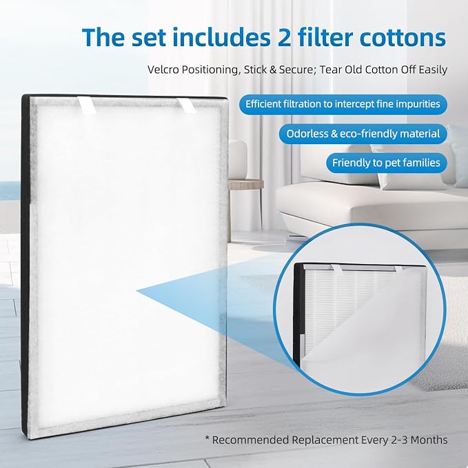 P700BB-W Replacement Filter Set Compatible - Image 3