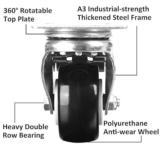 Finnhomy Caster Wheels Set of 4 - Image 2