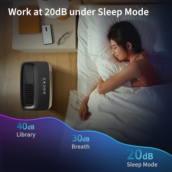 Air Purifier for Bedroom Home, Large Room Up to 547 Ft², H13 True HEPA Filter - Image 3