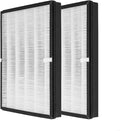 C4DA Air Purifier Filter Replacement Filter ，Compatible by Unknown