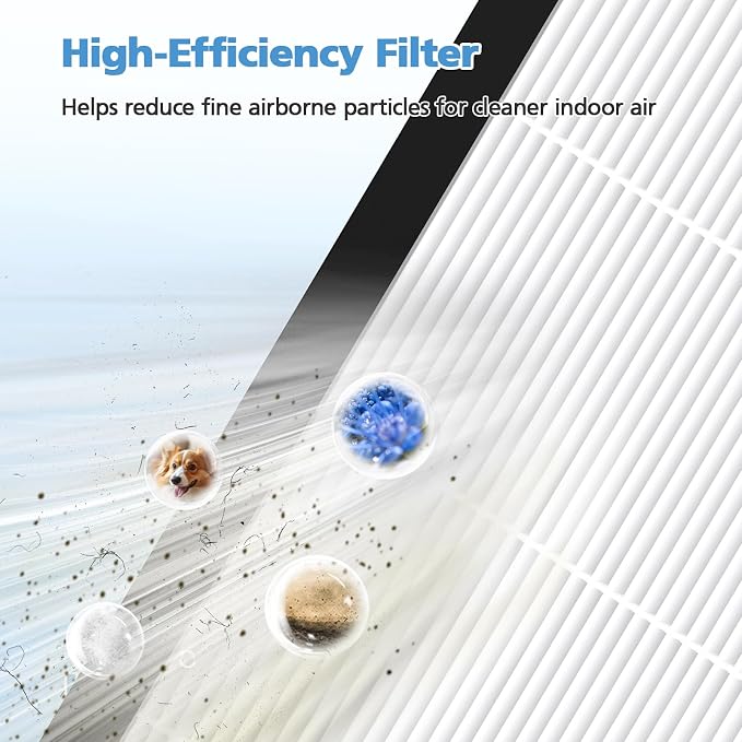 HAP605 Replacement Filter 2 Pack, Air Purifier Replacement Filter - Image 5