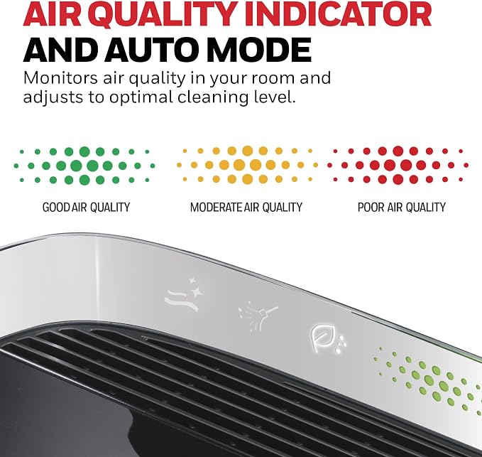 Honeywell HEPA Air Purifier for Home, Large Rooms Up To 1700 ft² in 1 hr - Image 4