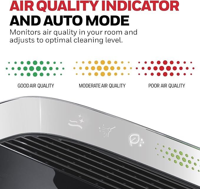 Honeywell HEPA Air Purifier for Home, Large Rooms Up To 1700 ft² in 1 hr - Image 4