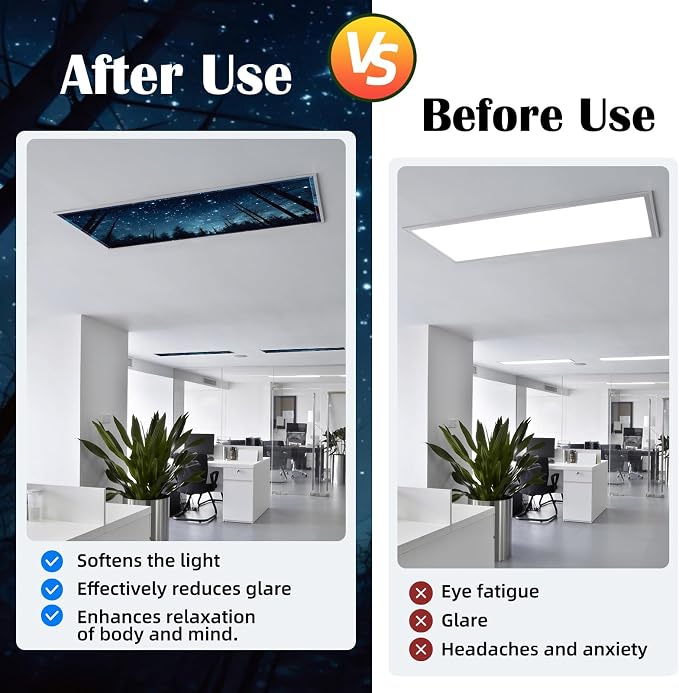 ANGSYLTH 2 Pcs Fluorescent Light Covers - Image 3