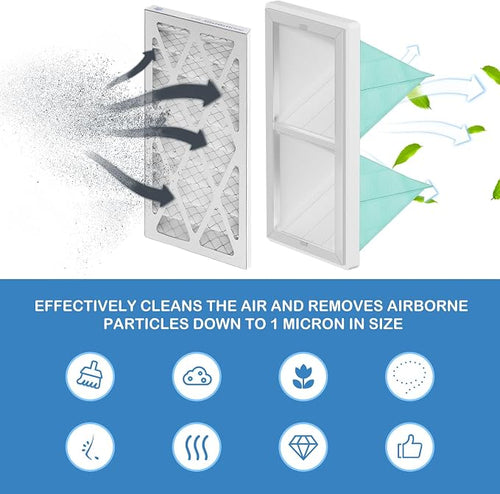 1 Micron Inner Filter and 5-Micron Outer Air Filter Replacement Compatible - Image 2