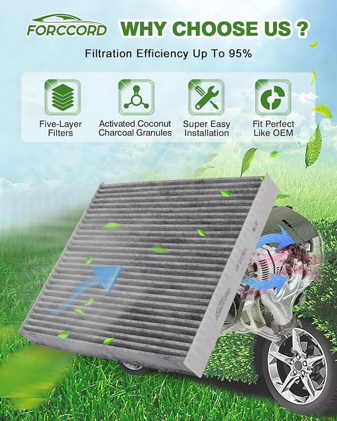 2-Pack HEPA Cabin Air Filter Fits - Image 2