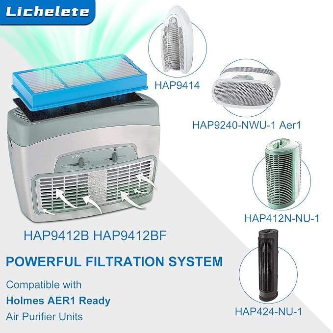 HAPF30AT Filter for Holmes AER1 Type Total Air Puri-fi-er, Compatible - Image 4