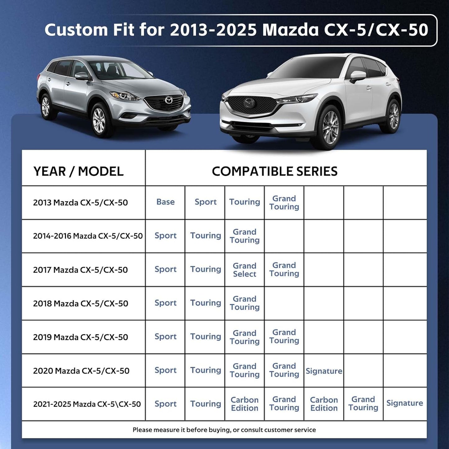 10 Layers SUV Car Cover Custom Fit for Mazda CX5 CX-5 CX50 CX-50 (2012-2024) Waterproof All Weather for Automobiles, Outdoor Full Cover Sun UV Rain Protection with Cotton.Black