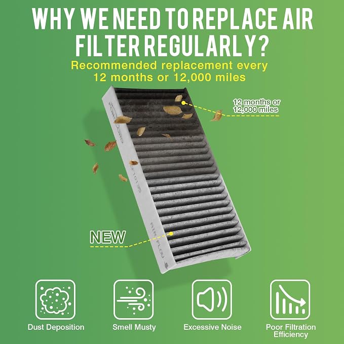 Cabin & Engine Air Filter Fit for Honda Civic 2002-2005, CR-V 2002-2006 - Image 5