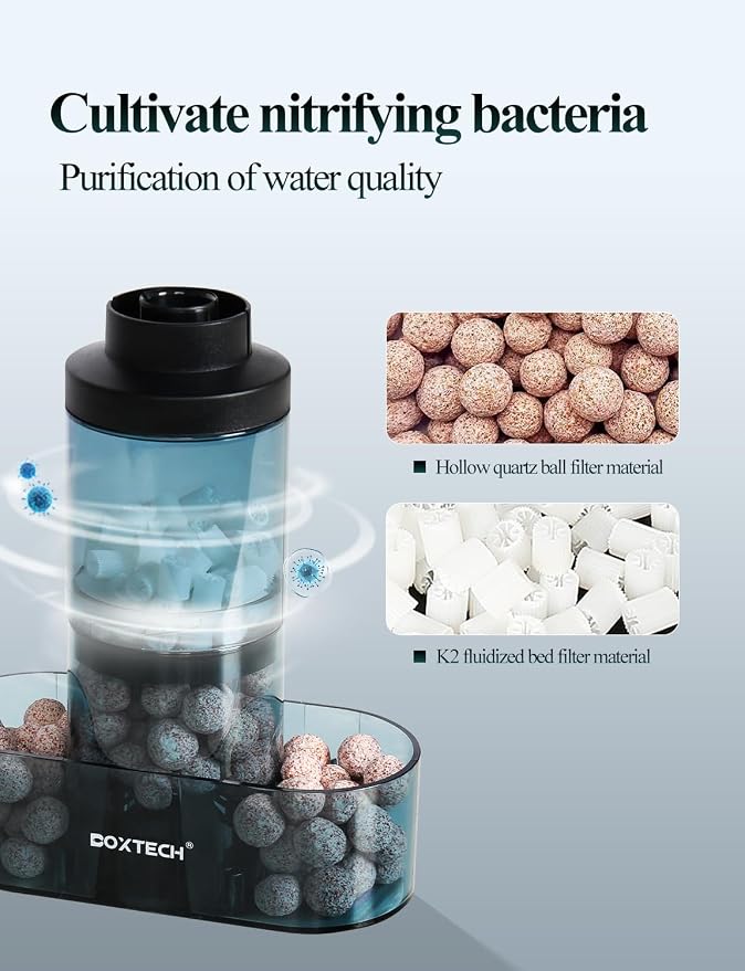 UPETTOOLS Aquarium Filter Sponge Filter, Submersible Fish Tank Filters Built-in - Image 3