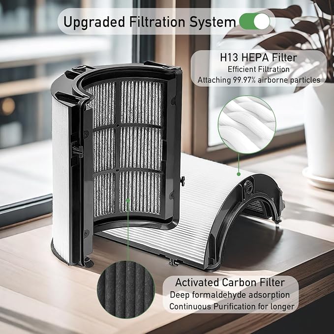 Filter Replacement for Dyson TP07 TP09 - Image 6