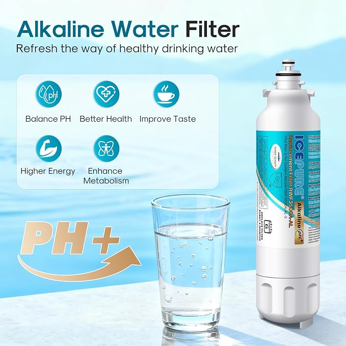 ICEPURE Alkaline ADQ73613401 Refrigerator Water Filter Replacement - Image 4
