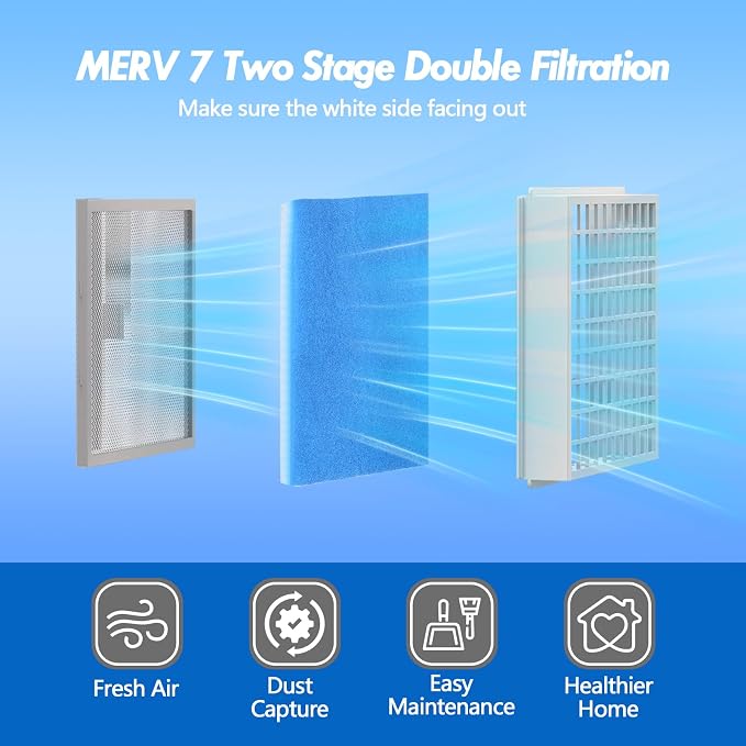 6 Pack Dryer Filter Replacement, Pre-Cut Portable Dryer Filters Compatible - Image 2