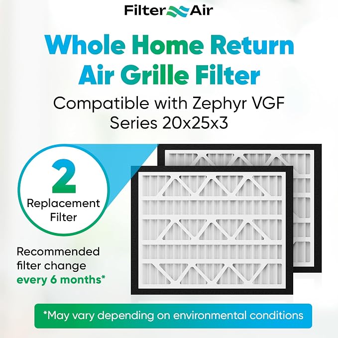 Filter X Air-20x25x3 MERV 13 Pleated Air filters - Image 3