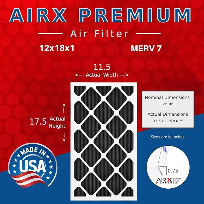 AIRX FILTERS WICKED CLEAN AIR. 12x18x1 Air Filter Odor Eliminator Carbon Filter - Image 2