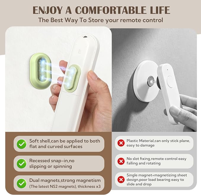 VZZNN 20 Pack Magnetic Remote Control Holder Wall Mount, Self Adhesive TV - Image 7