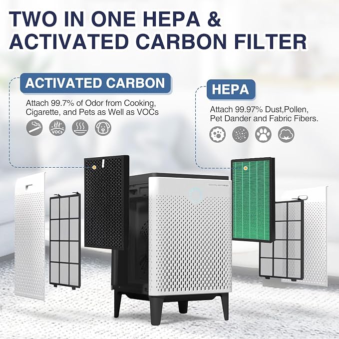 400/400S Replacement Filter for Coway AIRMEGA Max2 400 400S 400 400S Air - Image 3