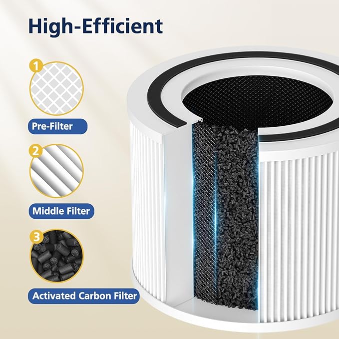 240 Filter Replacement Compatible - Image 7