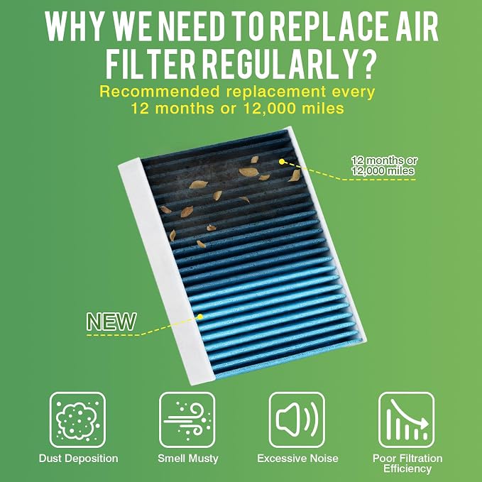 Cabin Air Filter & Engine Air Filter Kit Fit - Image 6